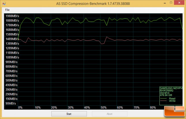 asssd-sm951-compression2