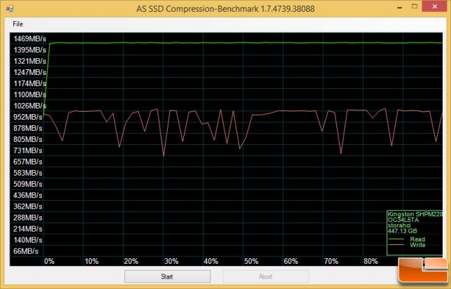 hyperx-asssd3