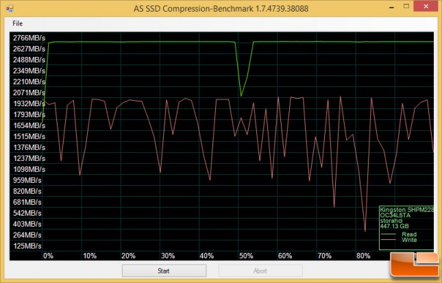 hyperx-predator-asssd-raid3