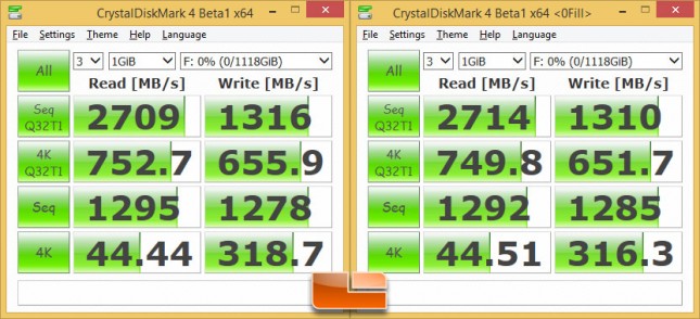 intel-750-nvme-ssd-cdm