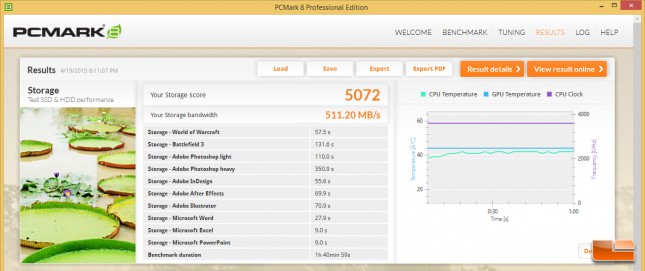 pcmark8-intel750