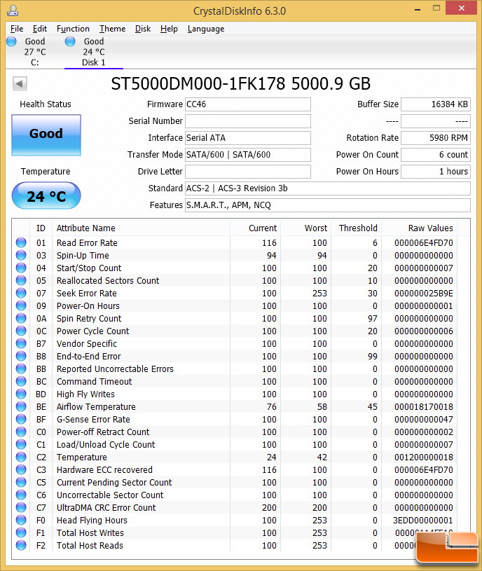 Seagate Barracuda ST5000DM000 5TB 3.5-Inch Internal Hard Drive, SATA, 5900  Rpm, 128 Mb Buffer