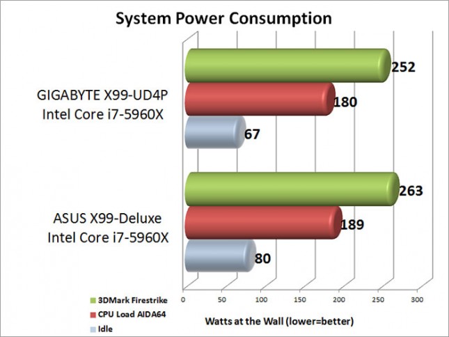 system-power