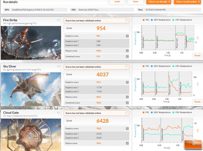 3dmark corei7 nuc