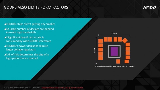 AMD_High_Bandwidth_Memory_Page_03