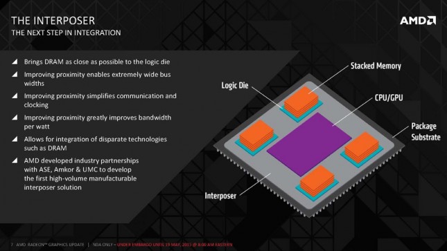 AMD_High_Bandwidth_Memory_Page_07