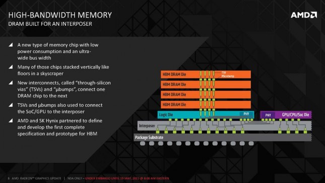 AMD_High_Bandwidth_Memory_Page_08