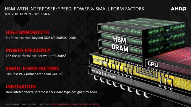 AMD_High_Bandwidth_Memory_Page_13