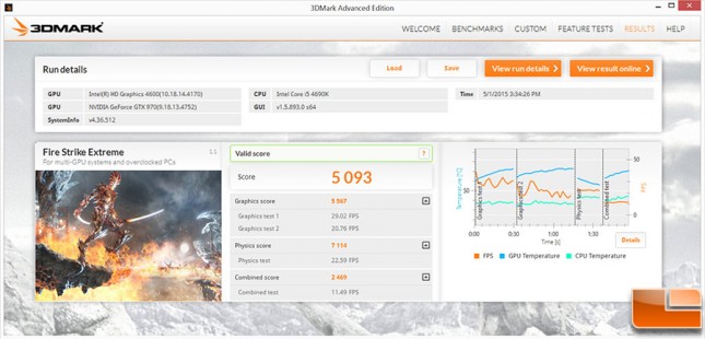 Gigabyte-Z97X-UD3H-BK-Benchmarks-3DMark