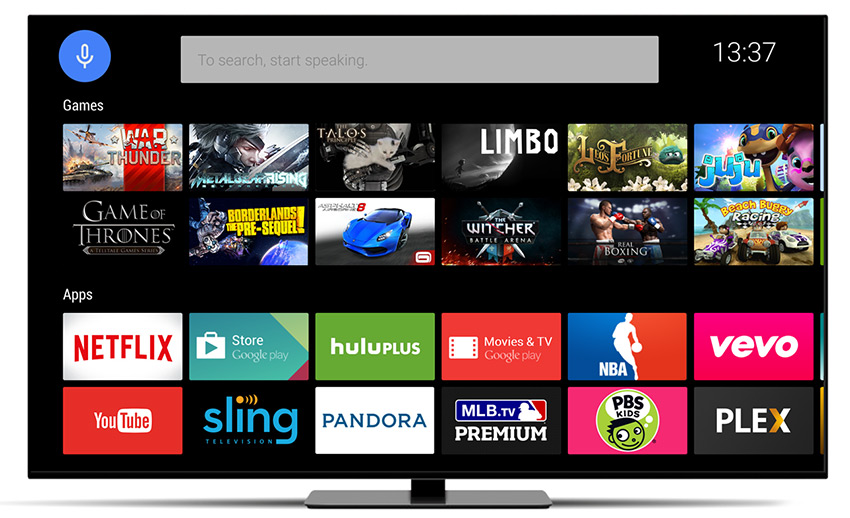 Андроид ТВ оболочка. Android TV Интерфейс. Игры на андроид ТВ. Игры для ТВ приставки на андроиде. Игры для телевизора на андроиде