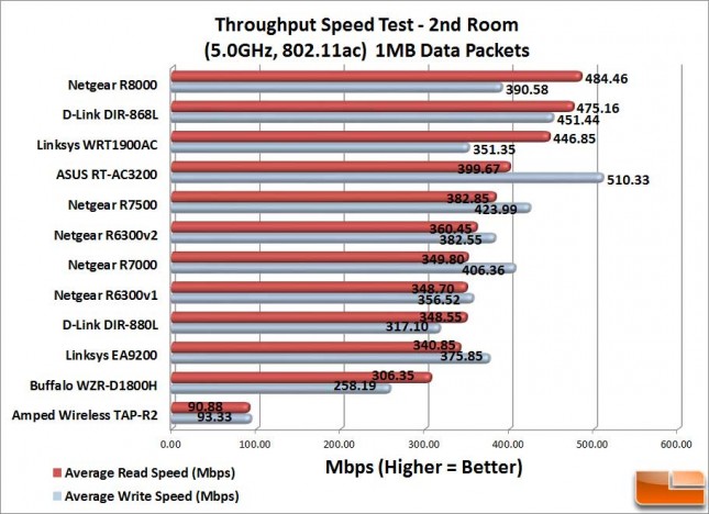 TAP-R2_2ndRoom_1MB