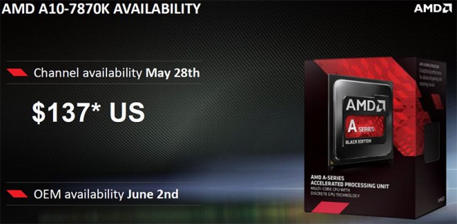 AMD A10-7870K APU Pricing