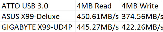 atto-usb-3