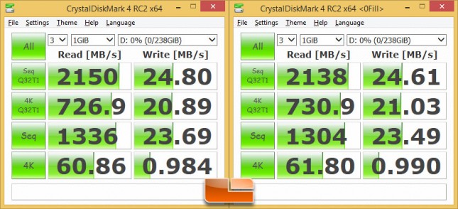 cdm-4rc2