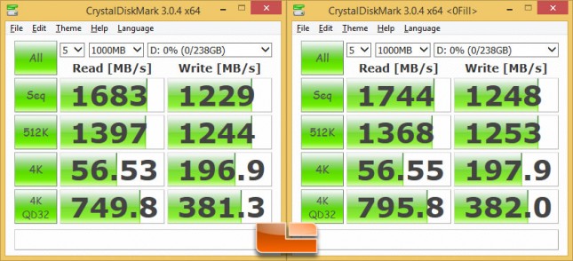 cdm-nvme