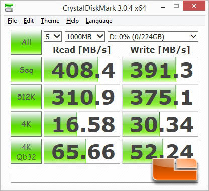 CrystalDiskMark SuperSpeed USB 3.0 Performance Testing