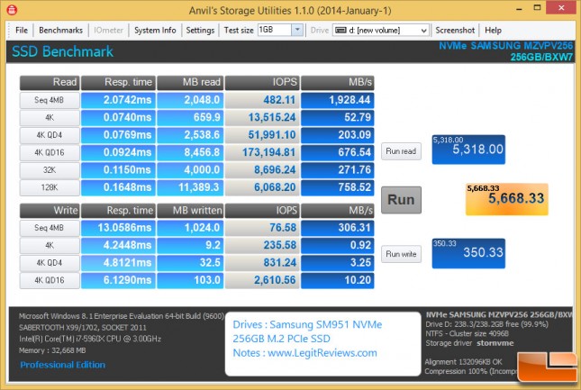 samsung-anvil-nvme