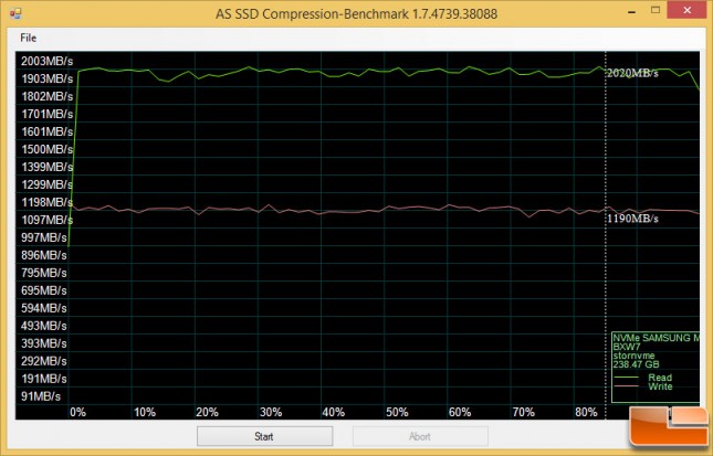 samsung-asssd-compression