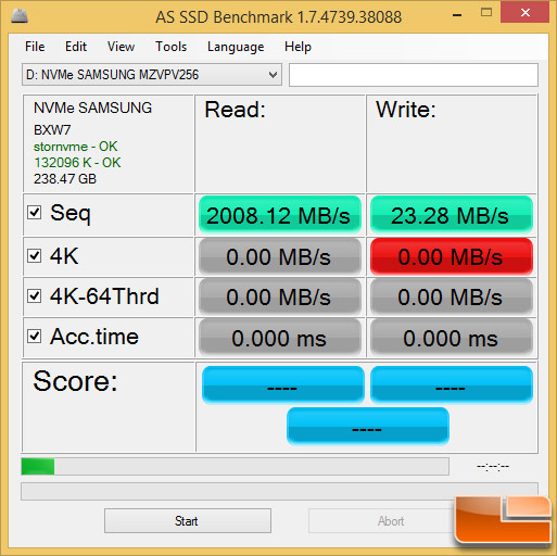 Samsung SM951-NVMe M.2 SSD Review 