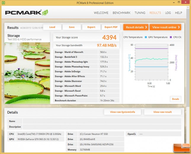 samsung-pcmark-nvme