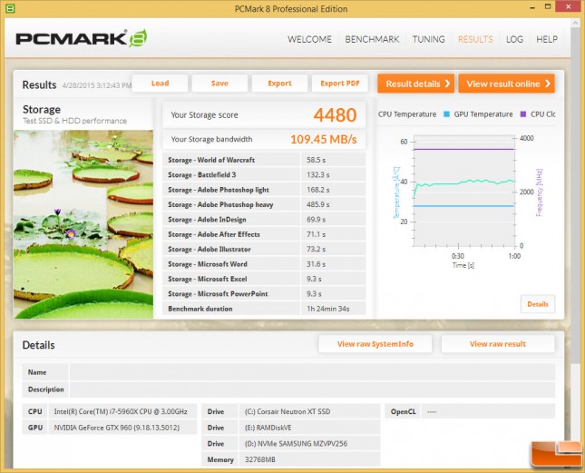 samsung-pcmark-nvme-write-dis