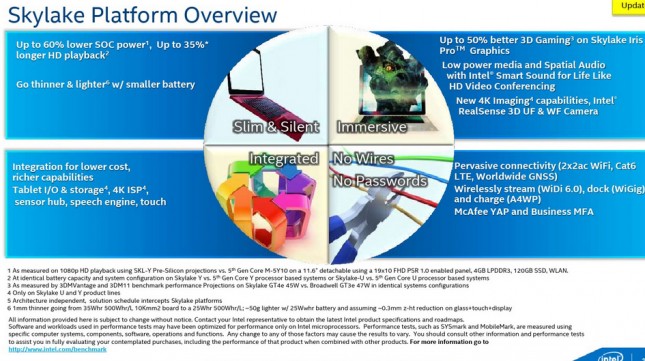 skylake-platform-overview