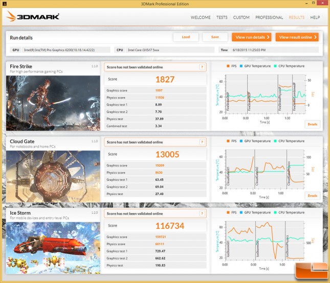 3dmark-5775c