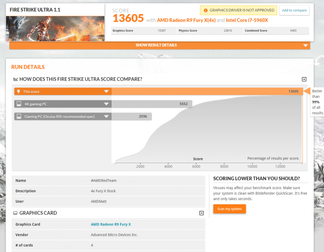 3dmark-fury-crossfire