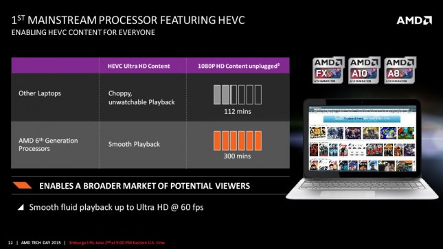 AMD-6th-Generation-A-Series-Processor-12