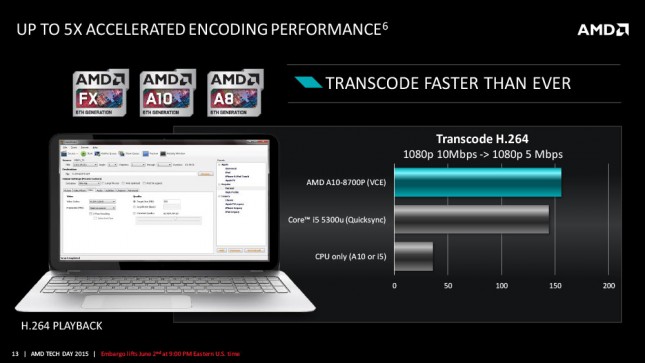 AMD-6th-Generation-A-Series-Processor-13