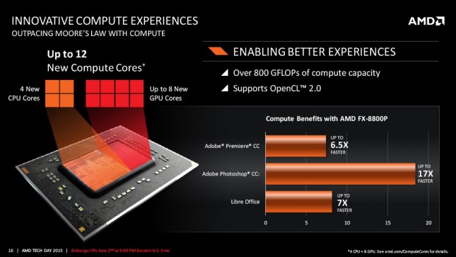 AMD-6th-Generation-A-Series-Processor-16