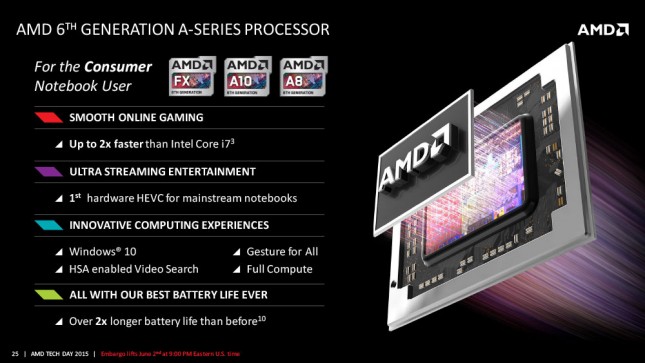 AMD-6th-Generation-A-Series-Processor-25