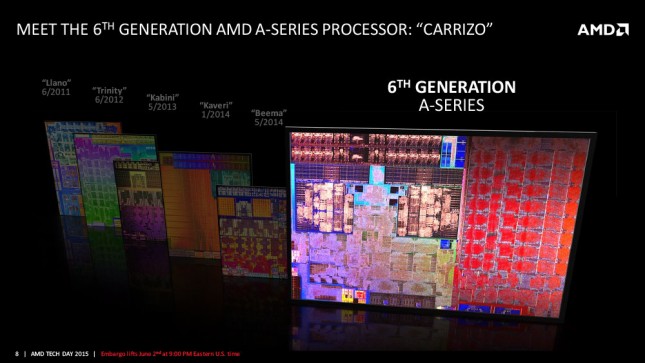 AMD-6th-Generation-A-Series-Processor-8