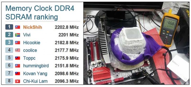 DDR4 World Record