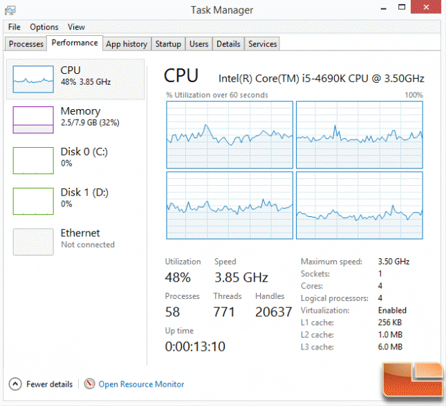 Dirt-Rally-970-CPU