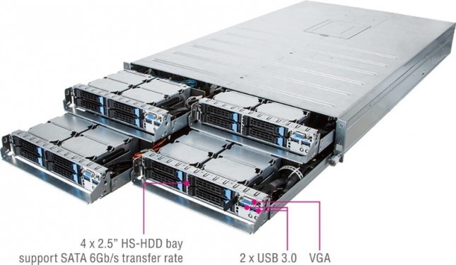 H270-T70  2U - 4 Nodes Rackmount (PRNewsFoto/GIGABYTE Technology)