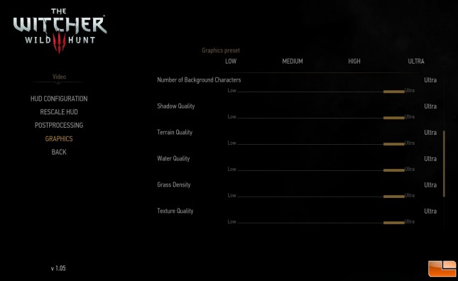 GPU-Game-Settings-Witcher3