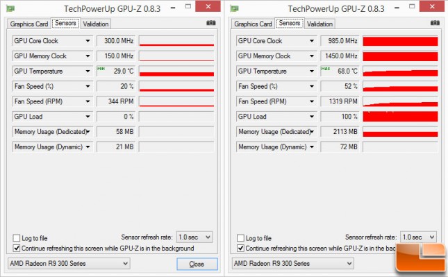 Sapphire-Nitro-380-GPUz-Temps