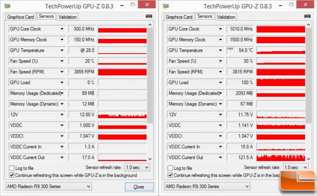 Sapphire-Nitro-390-GPUz-Temps