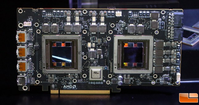 AMD Radeon Fury X2 Video Card