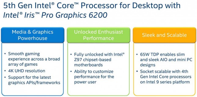 Intel Iris Pro 6200 Graphics