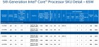 broadwell pricing