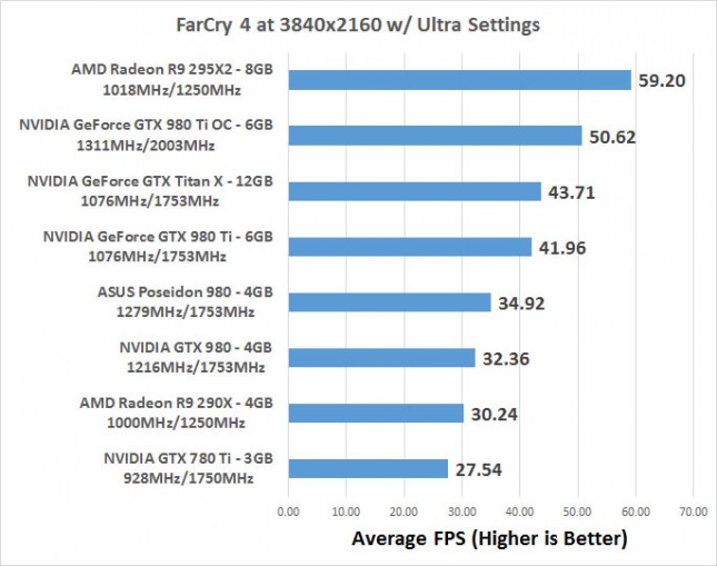 farcry4-fps