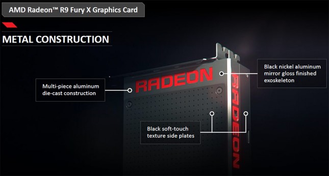 Radeon R9 Fury X Metal