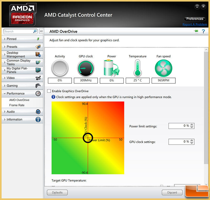 The DirectX 12 Performance Preview: AMD, NVIDIA, & Star Swarm