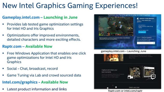 intel-gaming-site