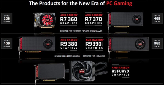 AMD Radeon Lineup 2015