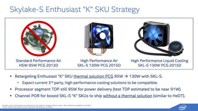 Intel Skylake CPU Cooler