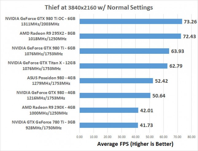 thief-fps