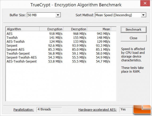 truecrypt